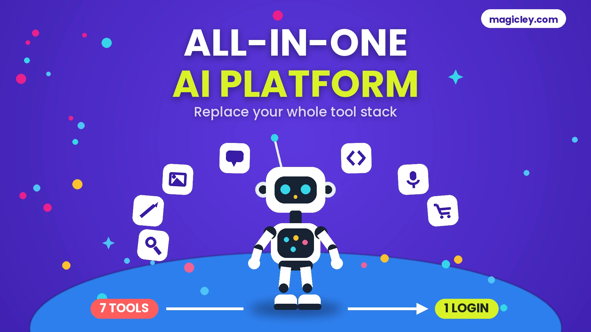 AI Tools That Generate Content And Graphics: The All-in-One AI Platform