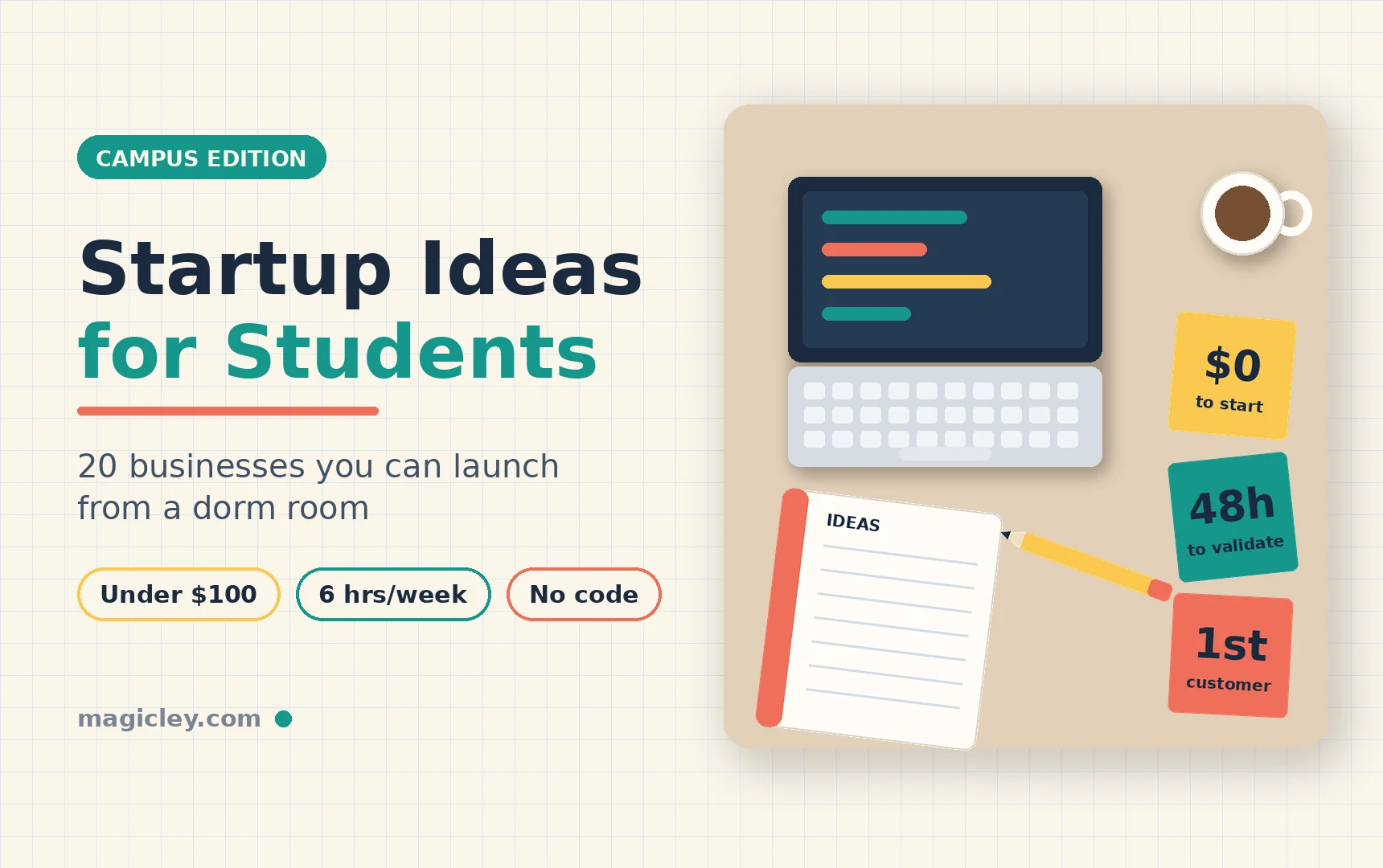 Startup Ideas for Students: 20 Businesses You Can Launch From a Dorm Room