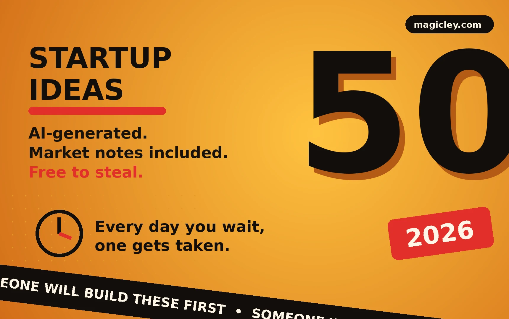 50 AI-Generated Startup Ideas for 2026 (Across 10 Industries)
